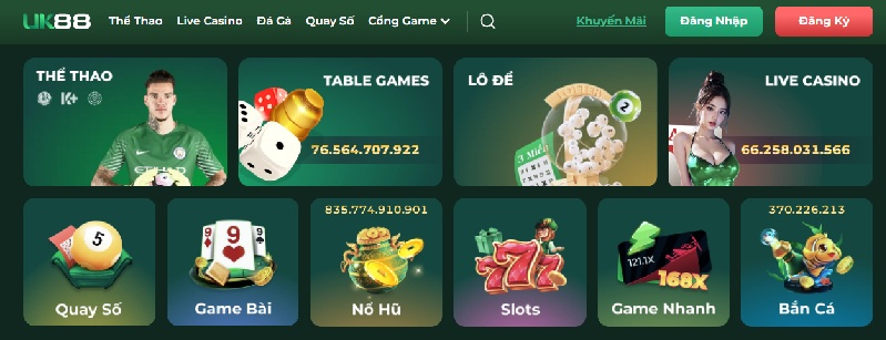 Giao diện UK88